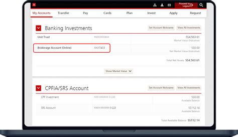 dbs temporary user id|User ID .